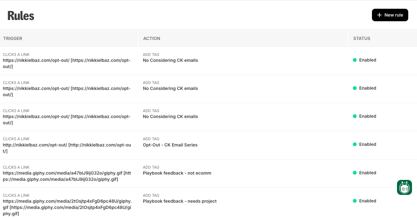 Kit rules and link triggers screenshot